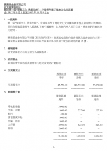 擷取6